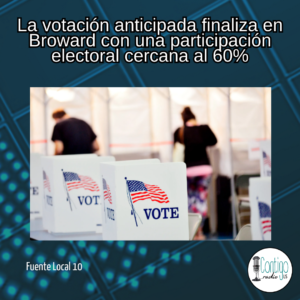 elecciones usa 2024