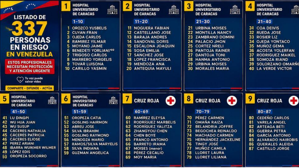 Rescate de personas tras terremoto en Venezuela